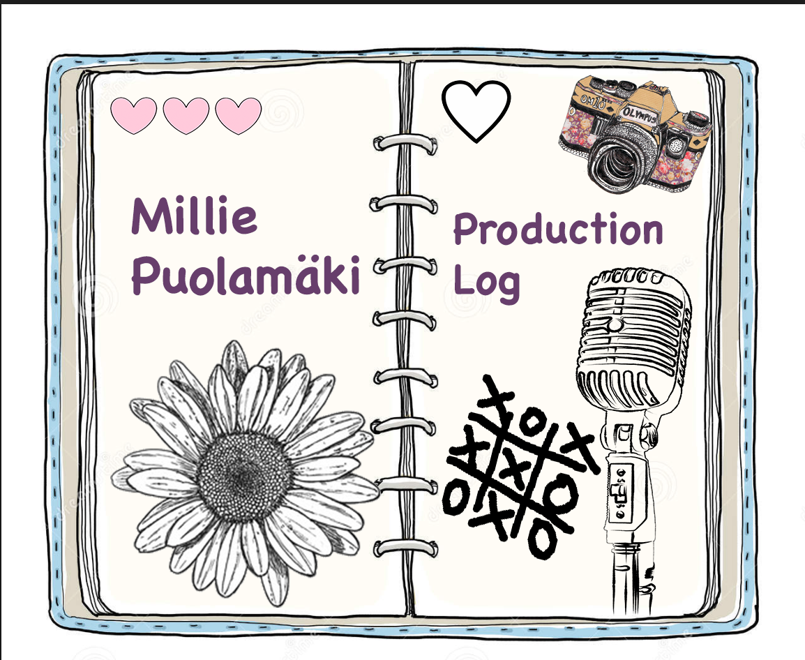 production log